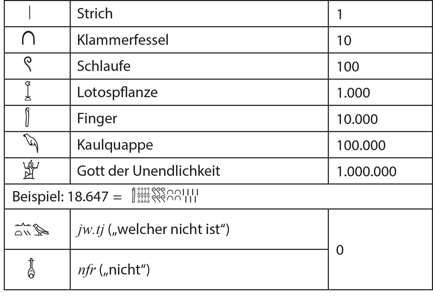Mathematik -Abbildung 2 - neue Vorlage𓏤.png