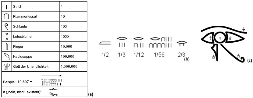 Mathematik_Abb2.jpg